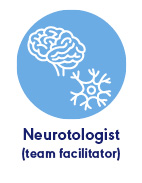 Neurotologist