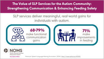 Autism - Fact Sheet